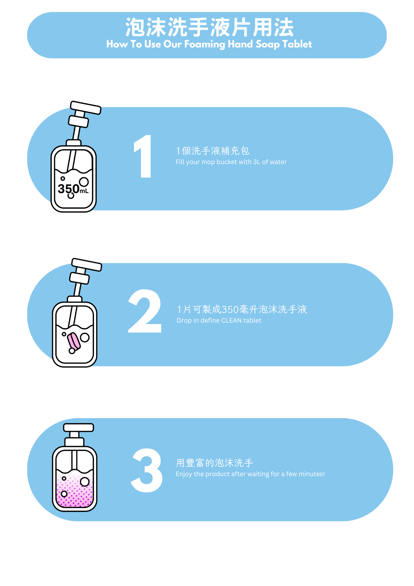define CLEAN Foaming Hand Soap Tablet