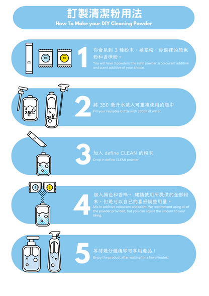 define CLEAN Foaming Hand Soap Tablet