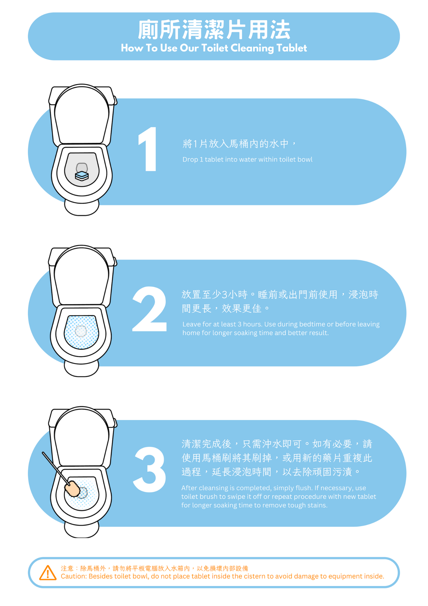 define CLEAN 廁所清潔片（2 件）