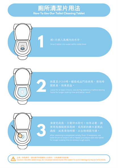 define CLEAN 廁所清潔片（2 件）
